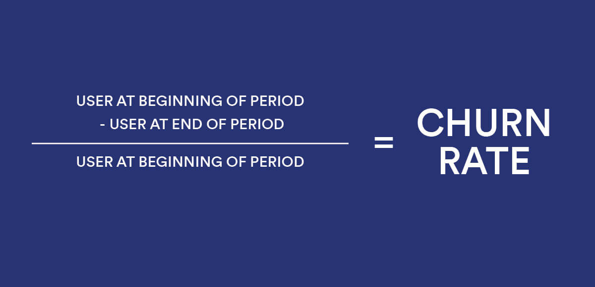 Calculating Churn rate 