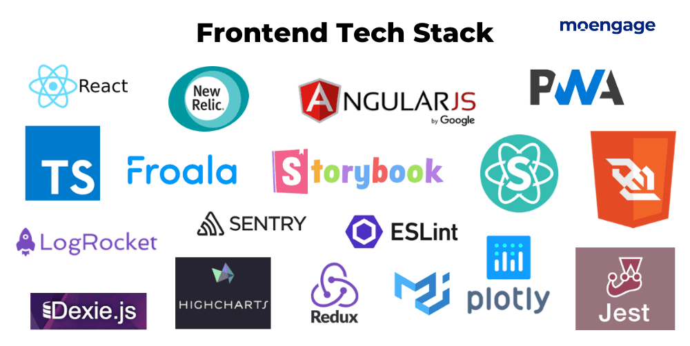 frontend tech stack
