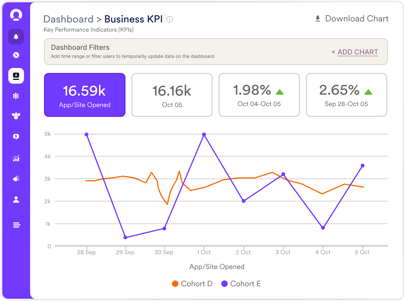 custom-dashboard-graphic