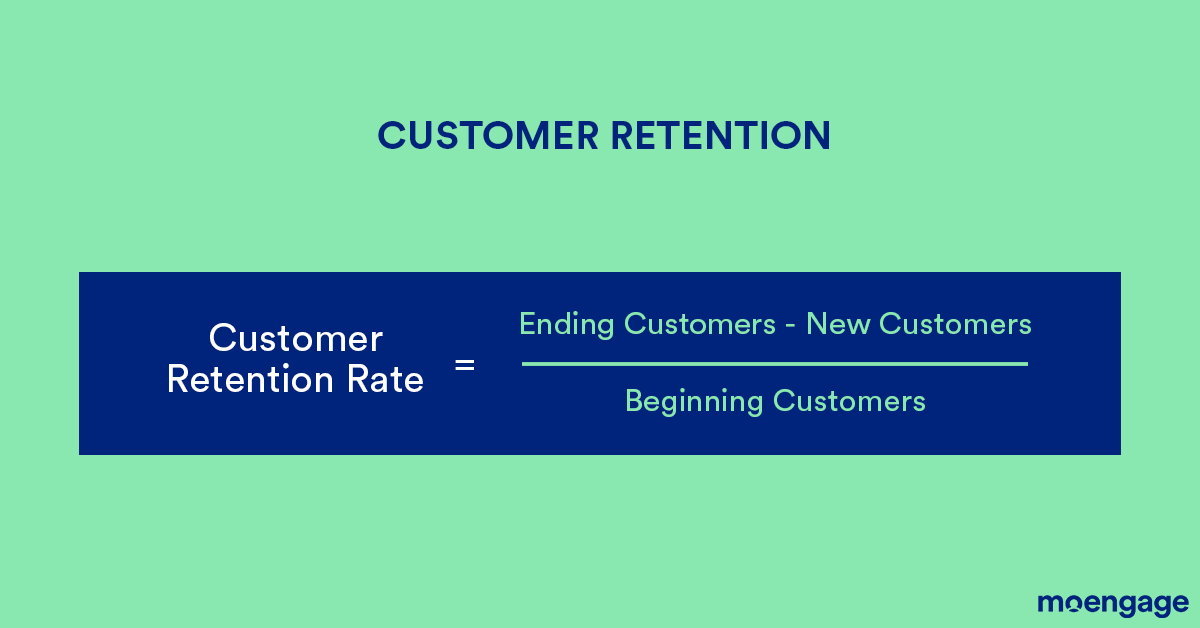 Customer Retention - Customer Lifetime Value