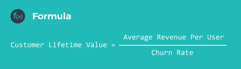 How to calculate customer acquisition costs for your business?