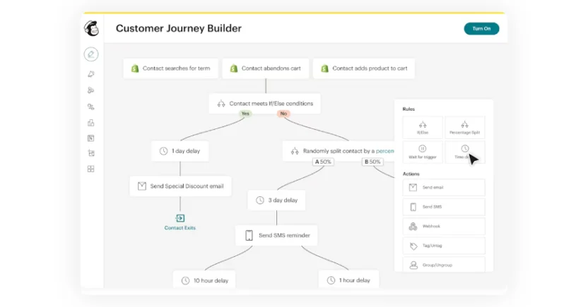 Mailchimp is a good marketing automation software platform for emails and SMS