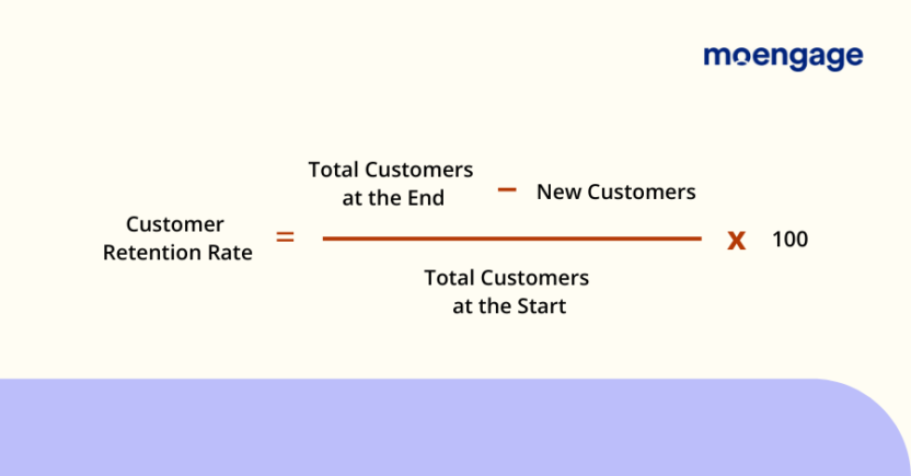 How to calculate the customer retention rate.