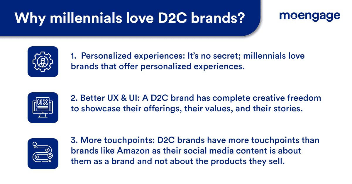 D2C-for-millennials