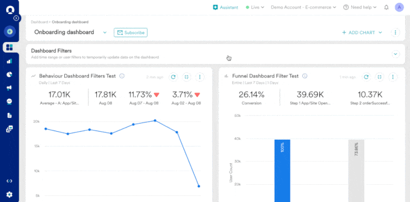 MoEngage dashboard Walkthrough