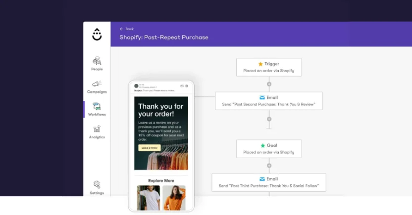 Drip is a good email automation tool for Ecommerce integrations