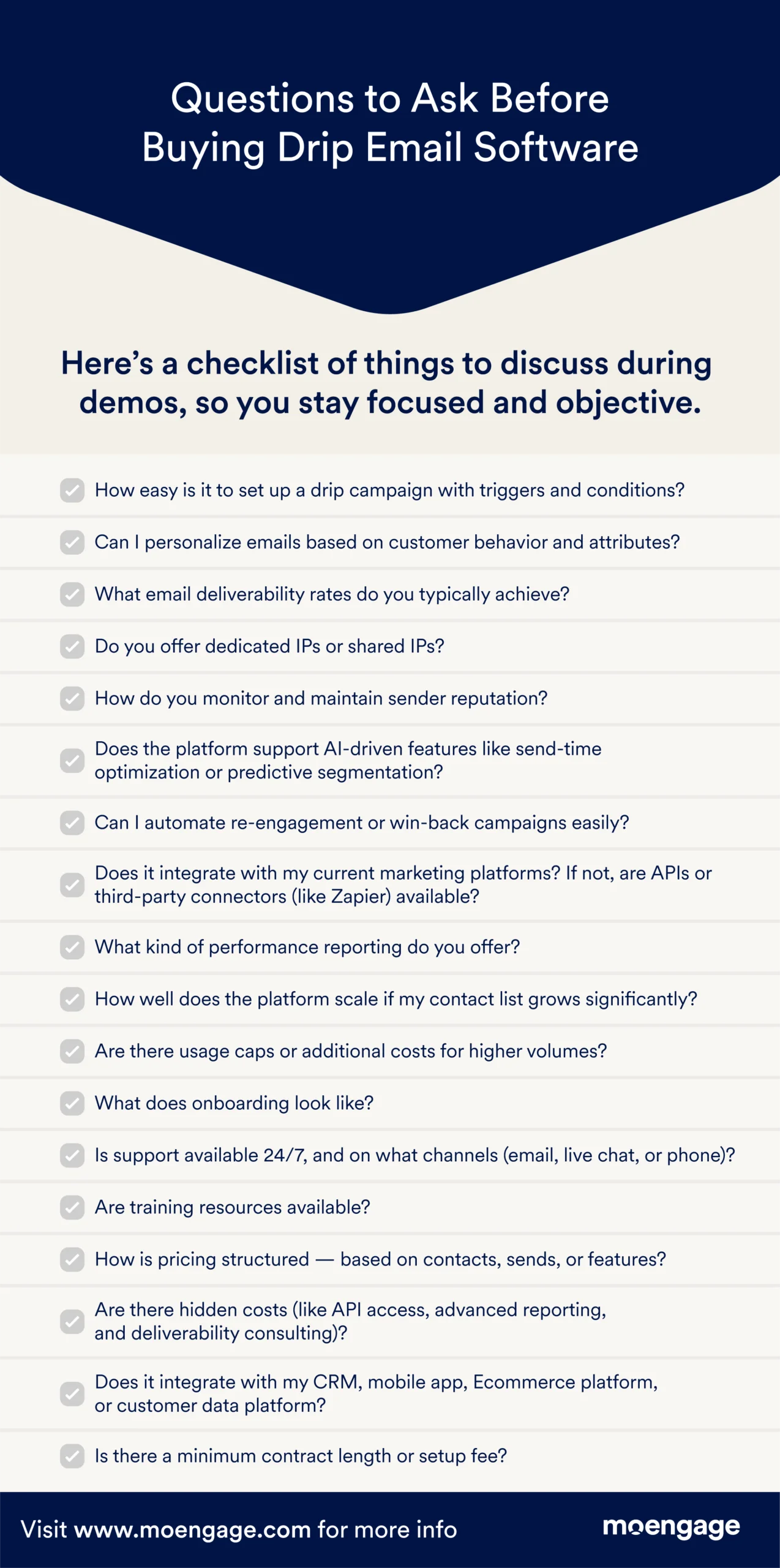 A checklist of questions to ask before buying drip email marketing software