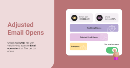 Clear Metrics, Trusted Connections: Email Marketing Easier and More Effective
