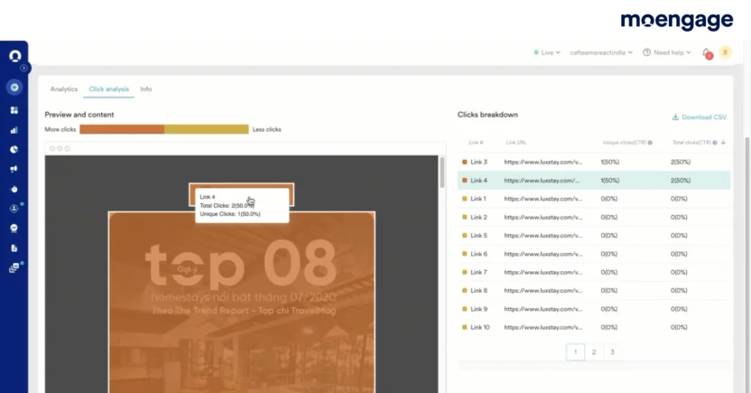 MoEngage is an email analytics tool that lets you track clicks on links in your emails