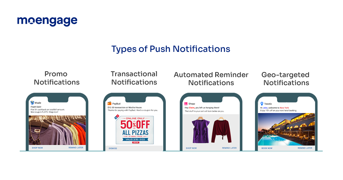 Types of Push Notifications| MoEngage