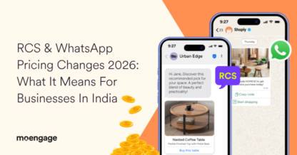 RCS and WhatsApp Pricing Changes 2026: What It Means for Businesses And Messaging in India