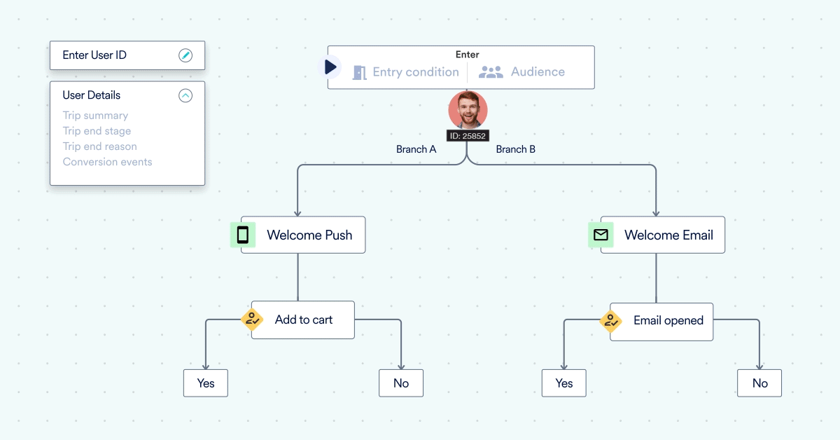 This is a gif showing how Flows Visualization works