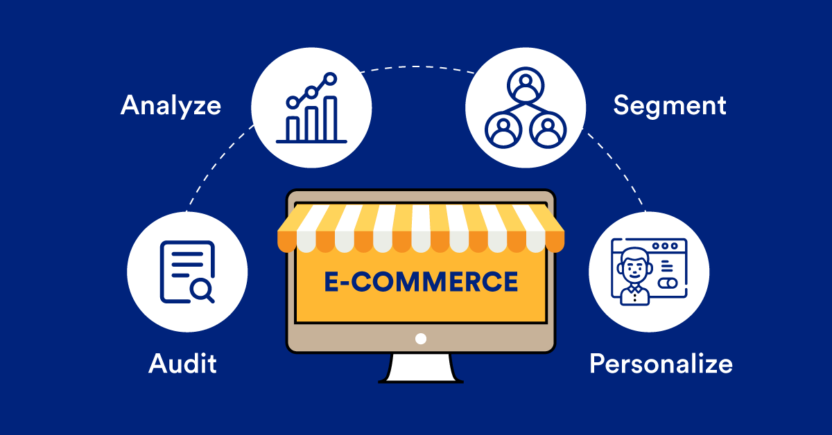 Omnichannel advertising for e-commerce business