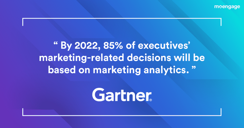marketing-related decisions are based on marketing analytics