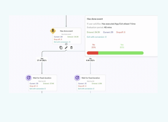 case-study-solution-featured-image