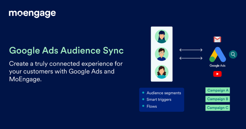 Create a Connected Experience With MoEngage’s Google Ads Audience Sync