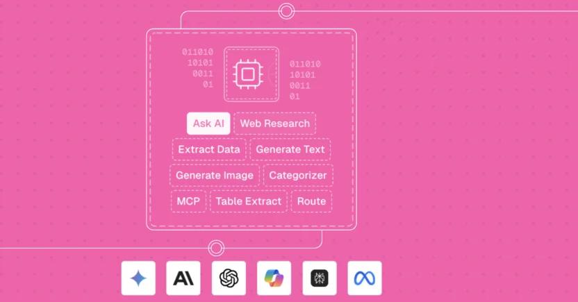 Gumloop is a marketing AI tool that lets you connect any LLM to your internal tools and workflows
