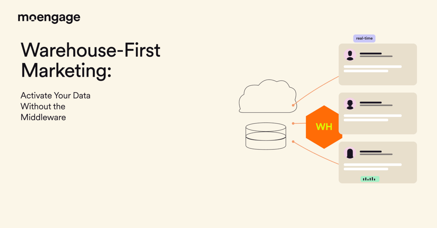 Warehouse-First Marketing: What it is and Why It’s Replacing the Traditional Data Stack