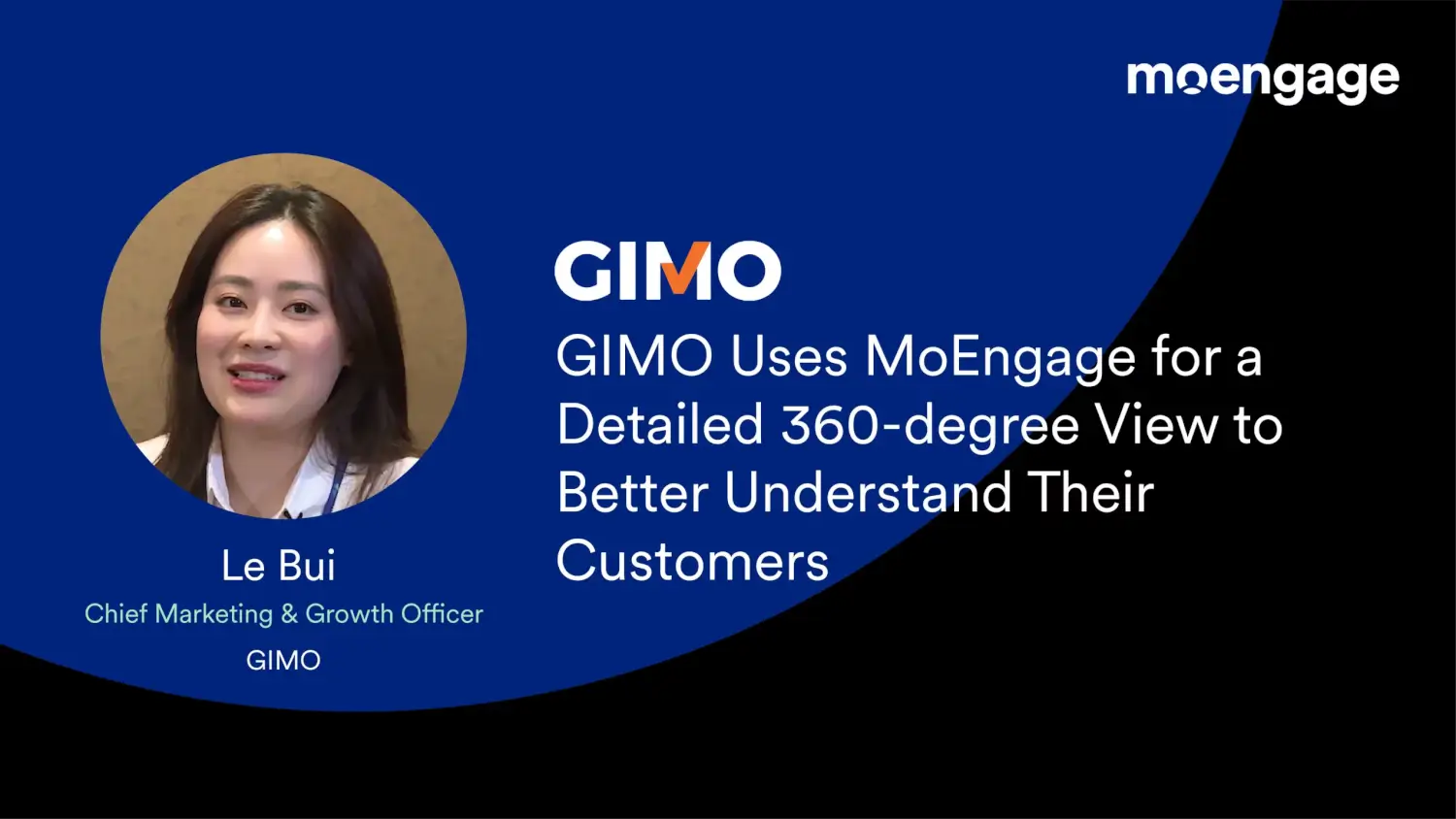 How Gimo Betters Customer Understanding via 360-degree View