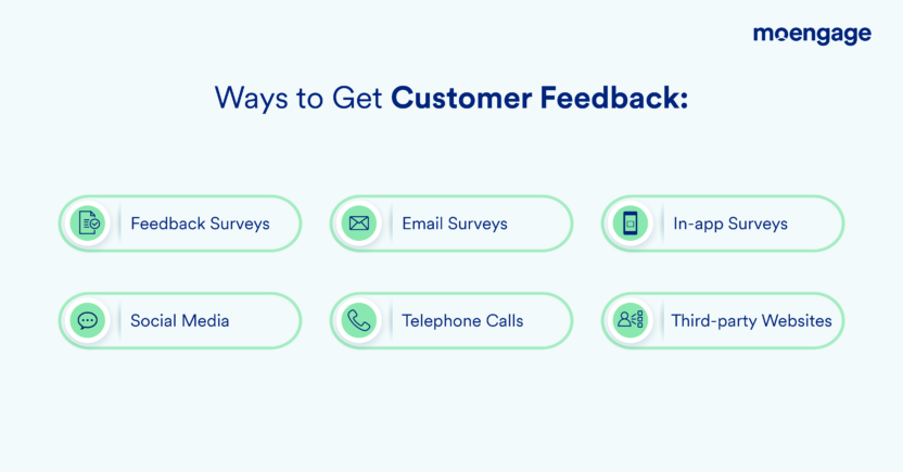 How to Get Customer Feedback | MoEngage