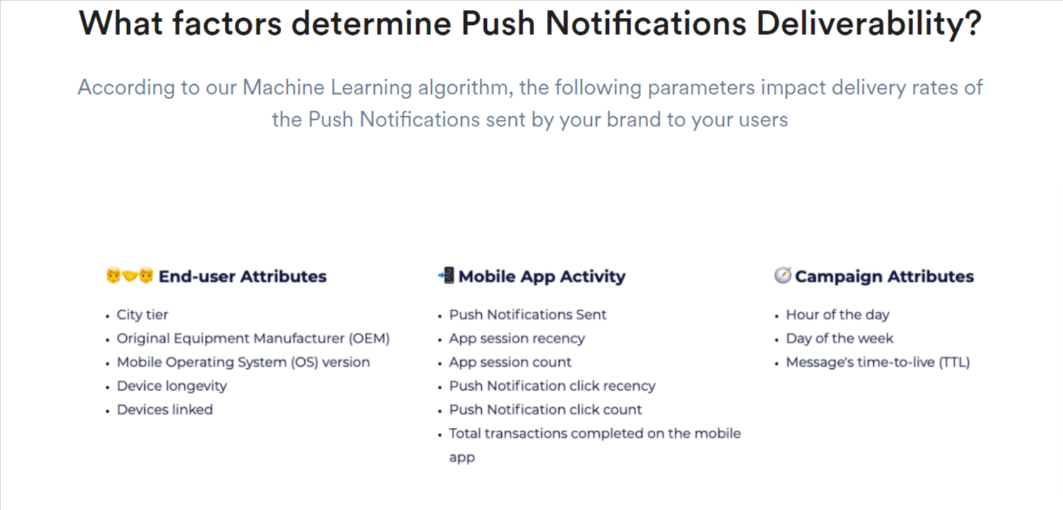 How to improve push notification deliverability 