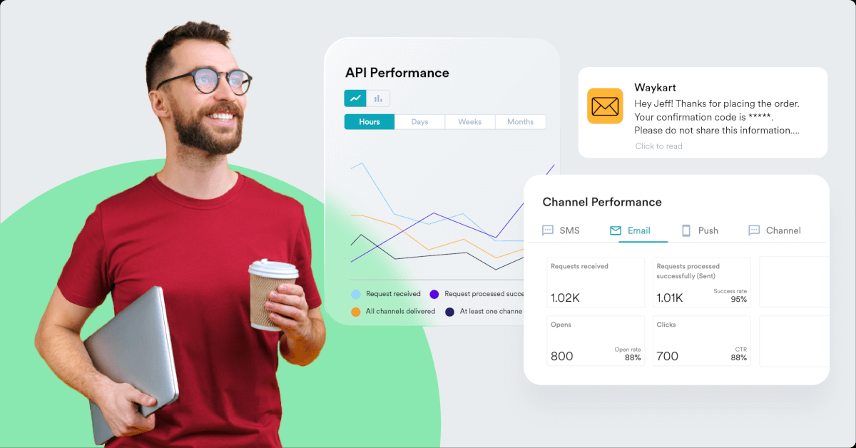 An example of a centralized view that displays all relevant analytics on transactional alerts