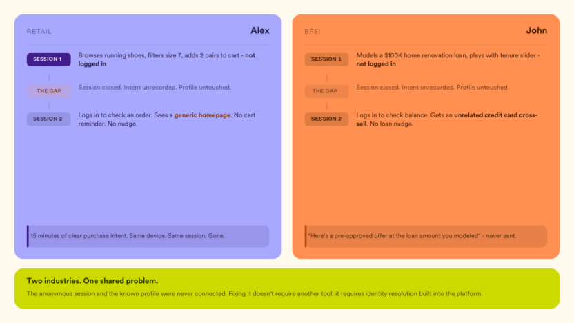 stitching-user-profiles-moment-lost