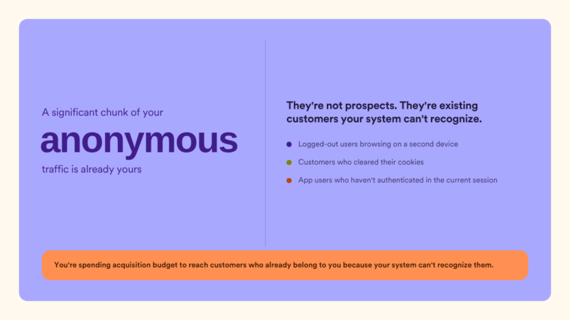 Stitch User Profiles - Anonymous Users