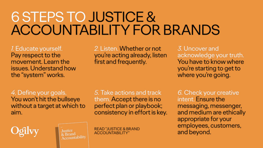 Steps to accountability for brands