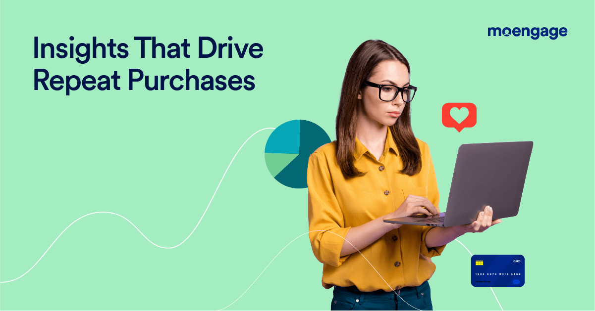 This image shows how to drive repeat purchases