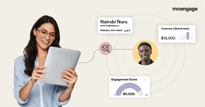 This image shows how email marketers can understand their audience to segment them