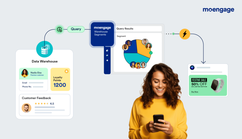 Activate Your Warehouse Data With MoEngage Segmentation