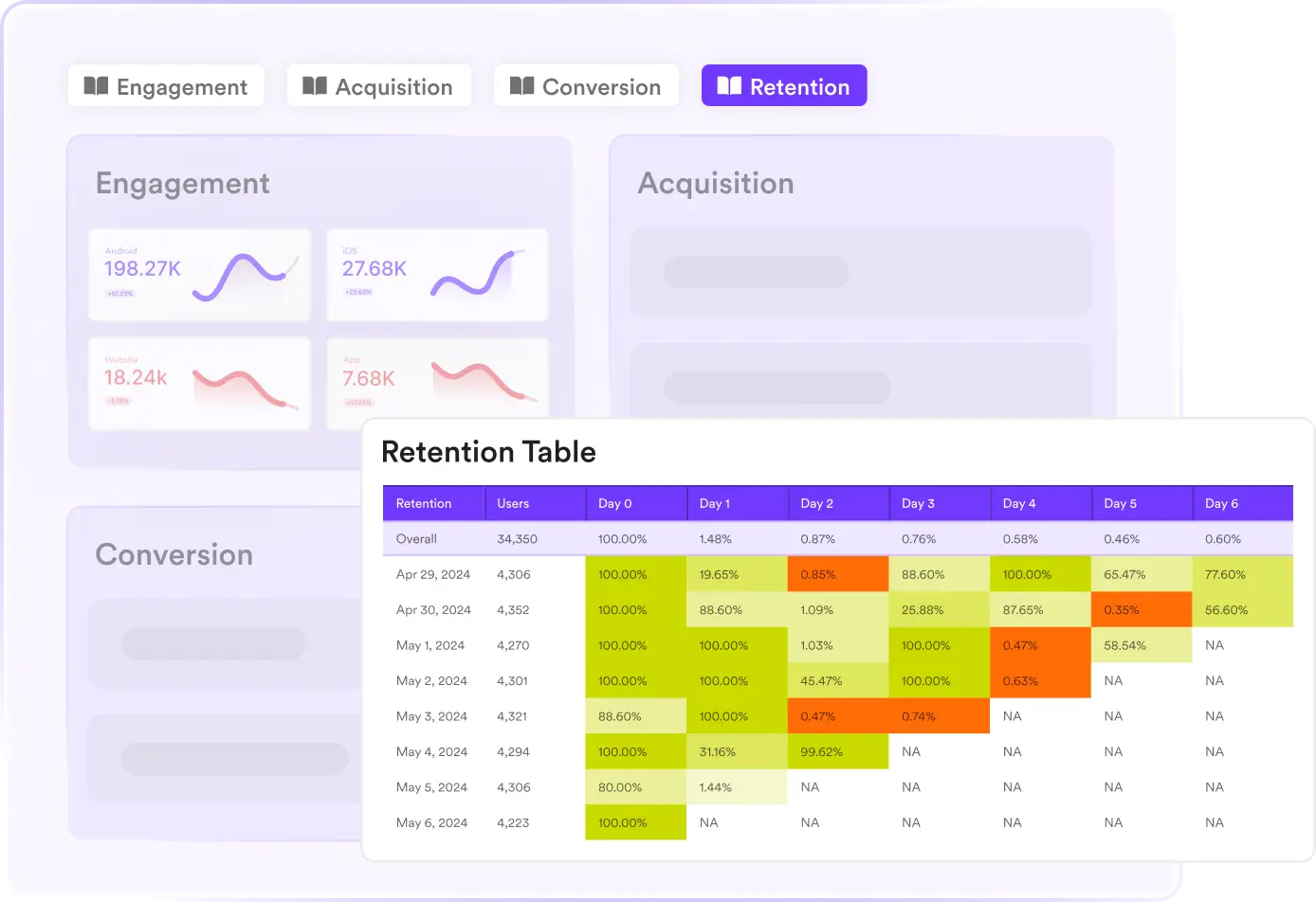 key-metrics-graphic