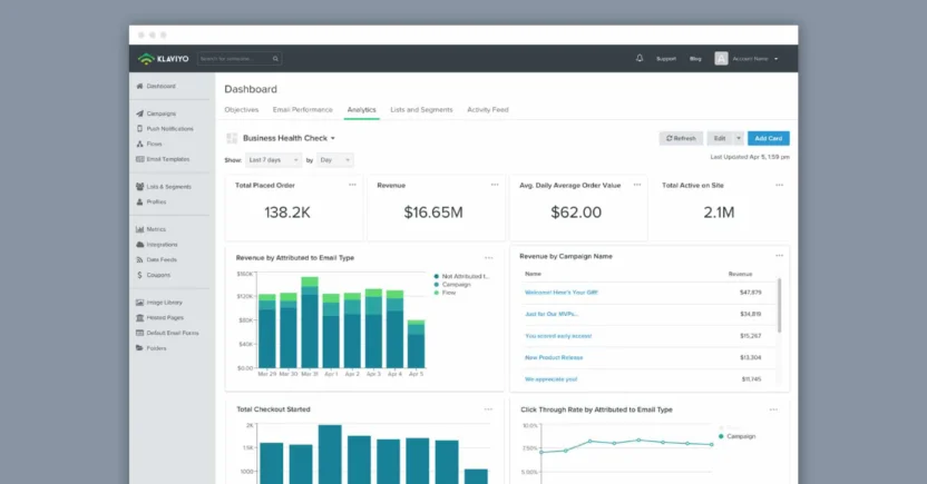Klaviyo is an AI customer engagement platform