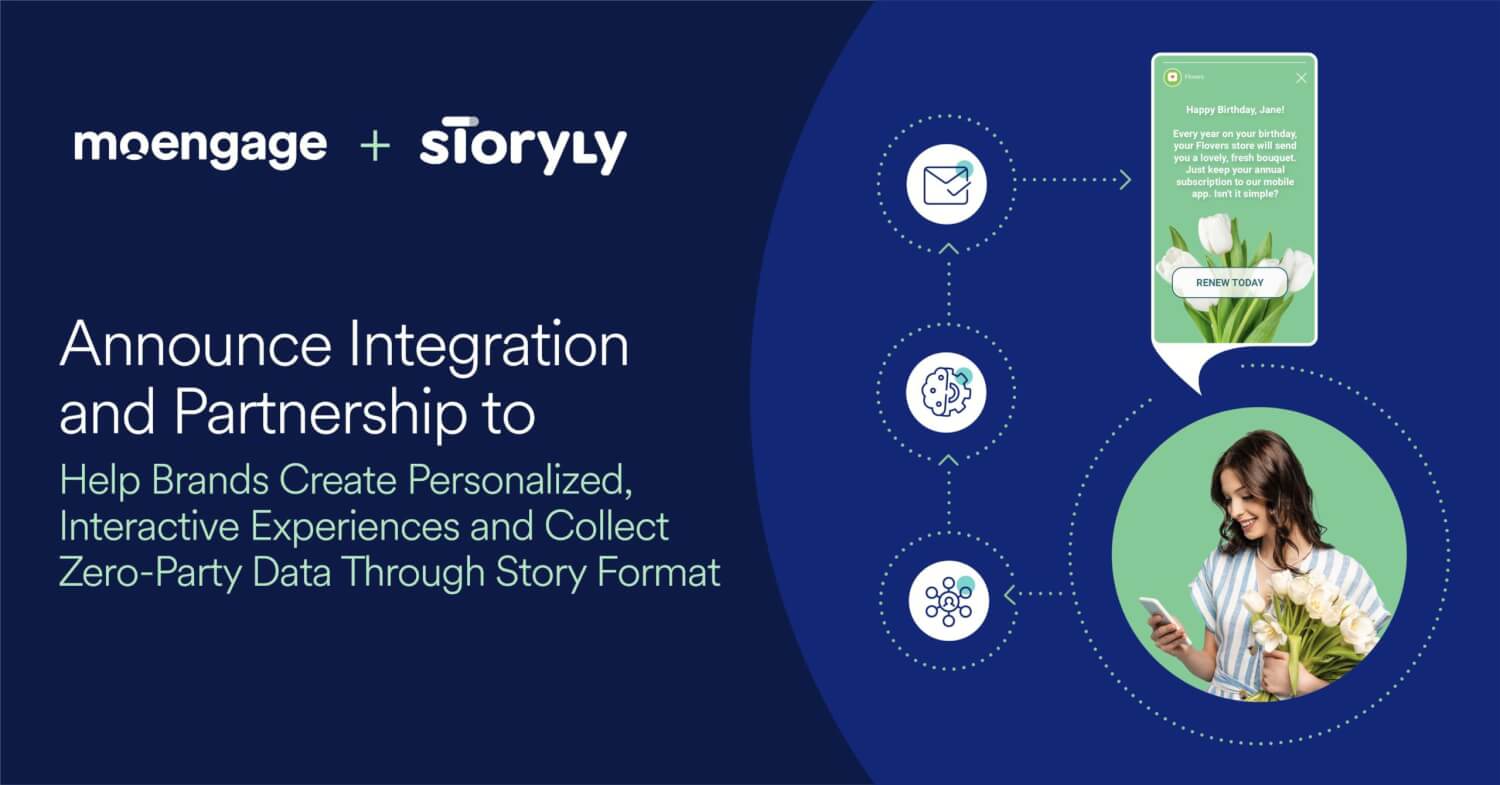MoEngage and Storyly Announce Integration to Help Brands Create Personalized, Interactive Experiences and Collect Zero-Party Data Through Story Format
