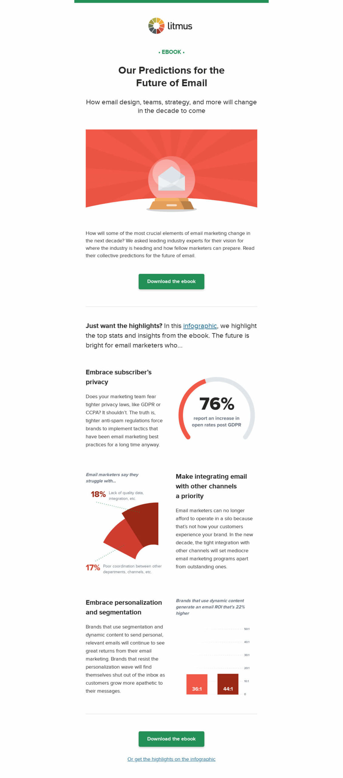 Litmus email workflow example