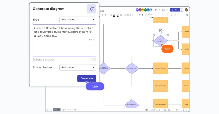 Lucidchart is used to map customer journeys before automating them