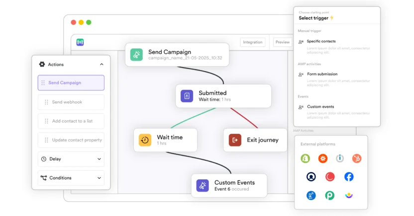 Mailmodo is used for interactive email marketing