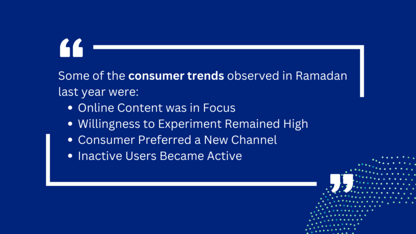 Ramadan Marketing Consumer Trends