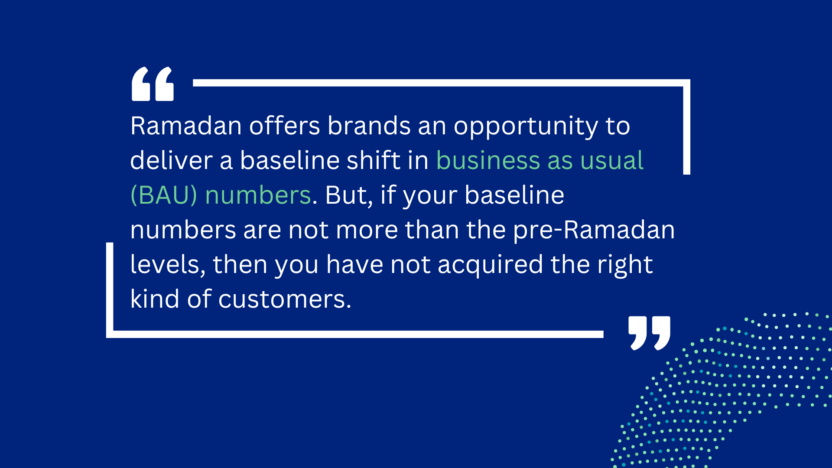 Ramadan Marketing Campaign