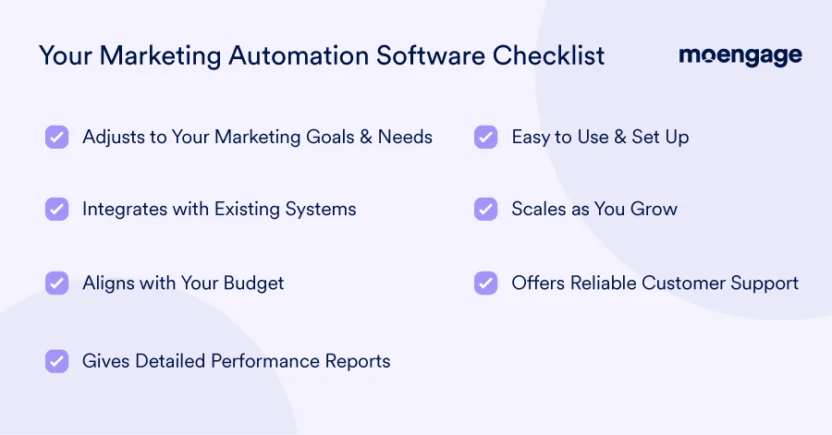 Your marketing automation software should be easy to use, scalable, budget-friendly, and integration-ready