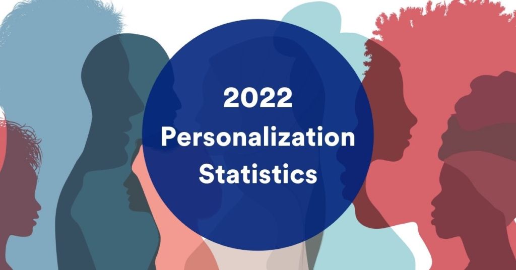 B2C Personalization 2022 statistics