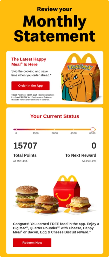 A monthly email from McDonald's signifying the number of loyalty points the subscriber has won so far