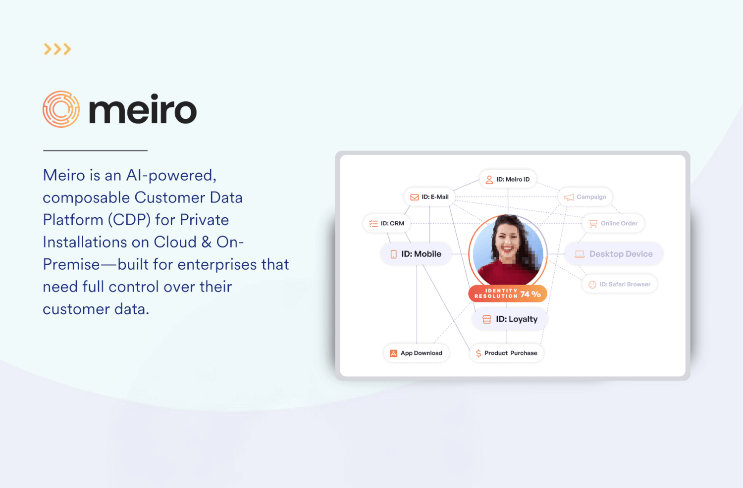 App marketplace slider 1