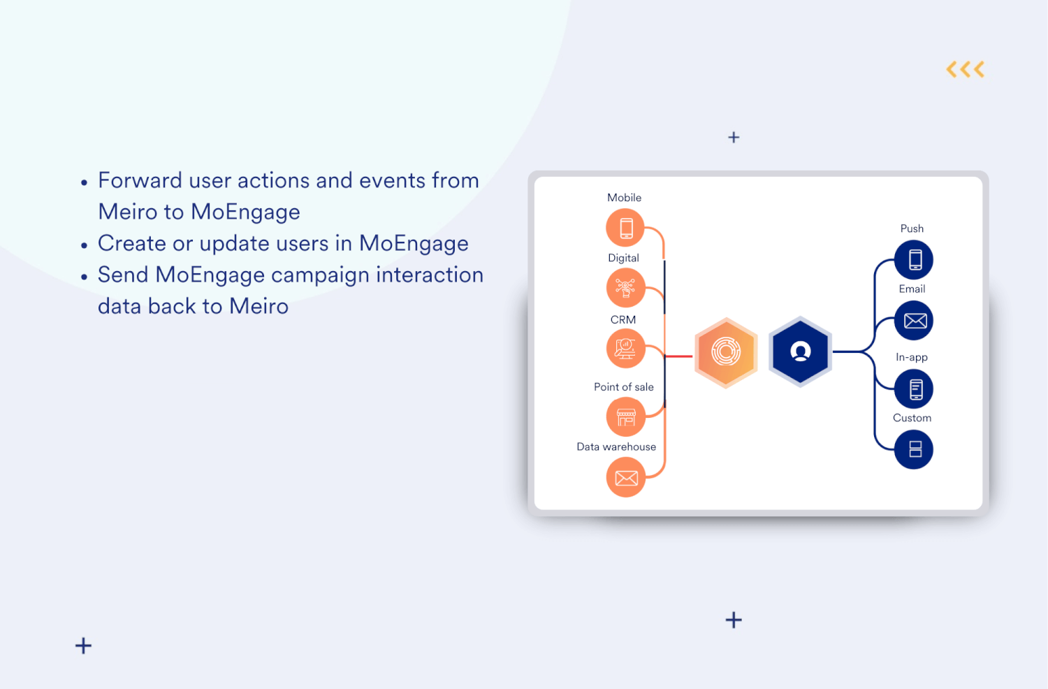 App marketplace slider 2