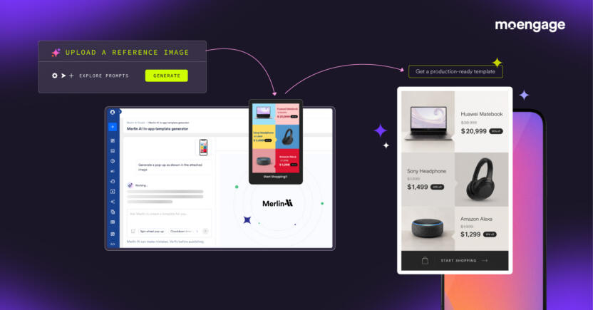 Infographic showing how to create in-app templates by uploading a reference screenshot to the Merlin AI In-App Template Generator dashboard, converting a product grid design into a production-ready mobile UI