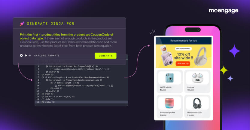 An interface displaying MoEngage's dynamic Jinja code generation tool executing a conditional fallback prompt to fill a 4-product grid template on a mobile screen mockup.