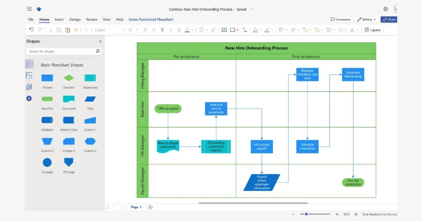 Microsoft Visio is a customer journey mapping software where brands can use flowcharts, diagrams, and shapes to map journeys