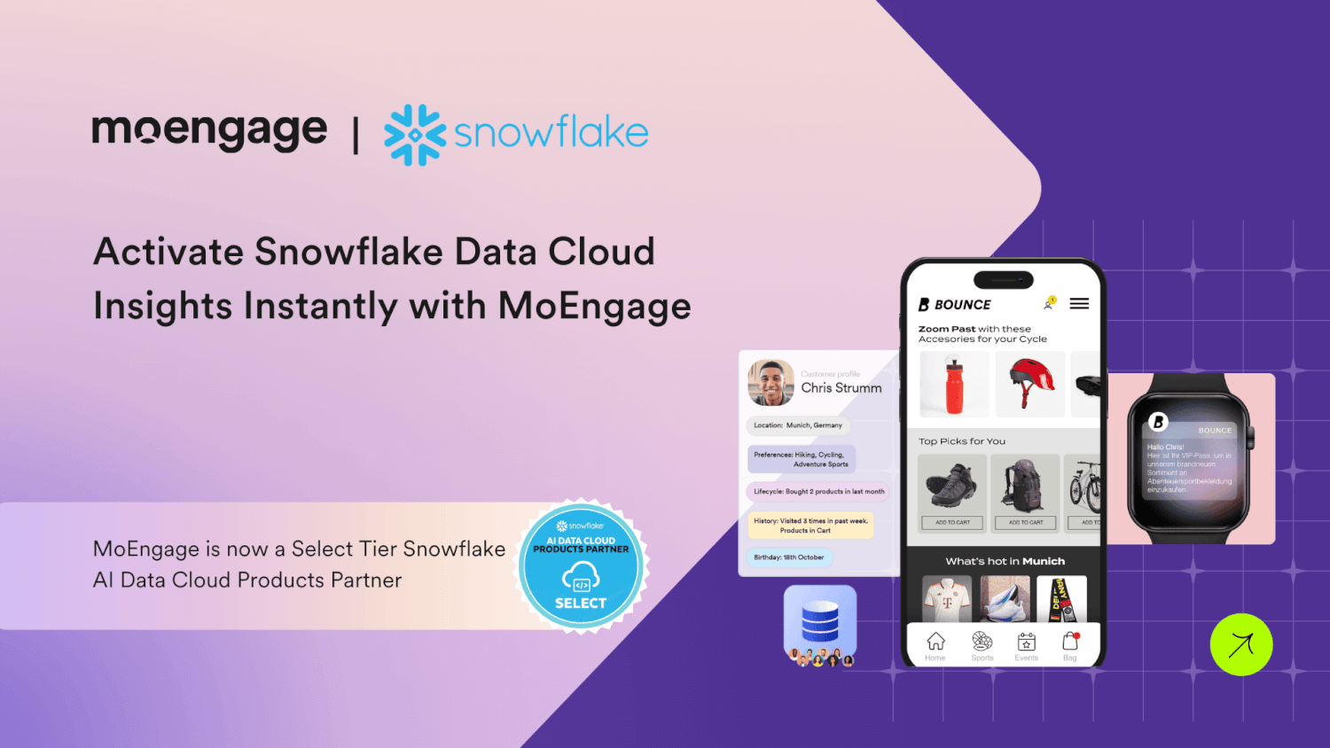 From Insight to Impact: MoEngage and Snowflake Unlock Real-Time Engagement