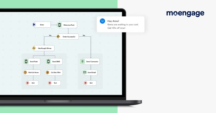 MoEngage is one of the best all-in-one solutions for enterprise marketing automation and customer engagement